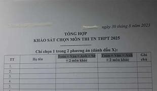 Bảng Môn Thi Tốt Nghiệp 2025