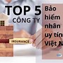 Công Ty Đóng Bảo Hiểm Cho Công Nhân Bao Nhiêu Phần Trăm