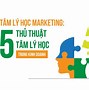 Slide Tâm Lý Học Quản Trị Kinh Doanh